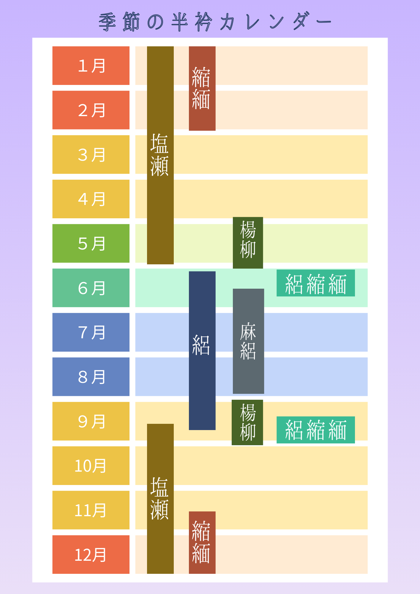 着物 ストア 襟 の 種類