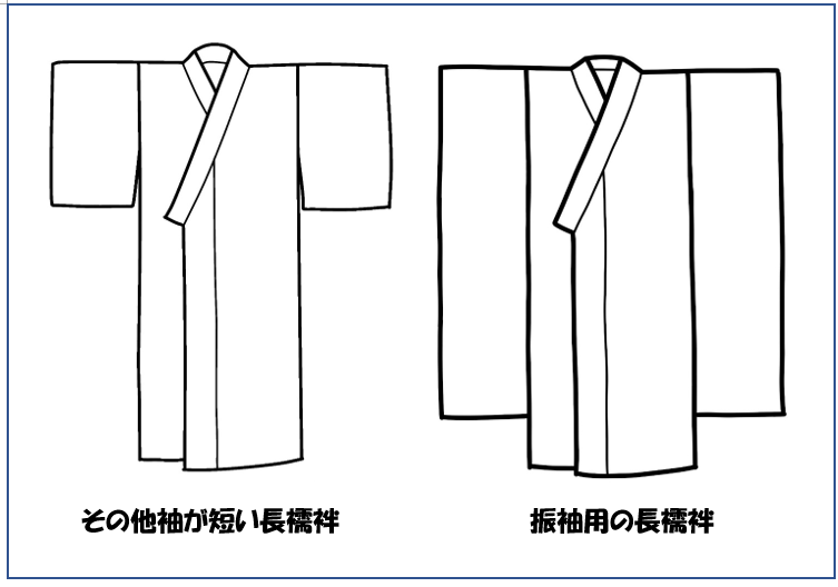 ママの振袖を活用したい！チェックポイント総まとめ | きもの永見