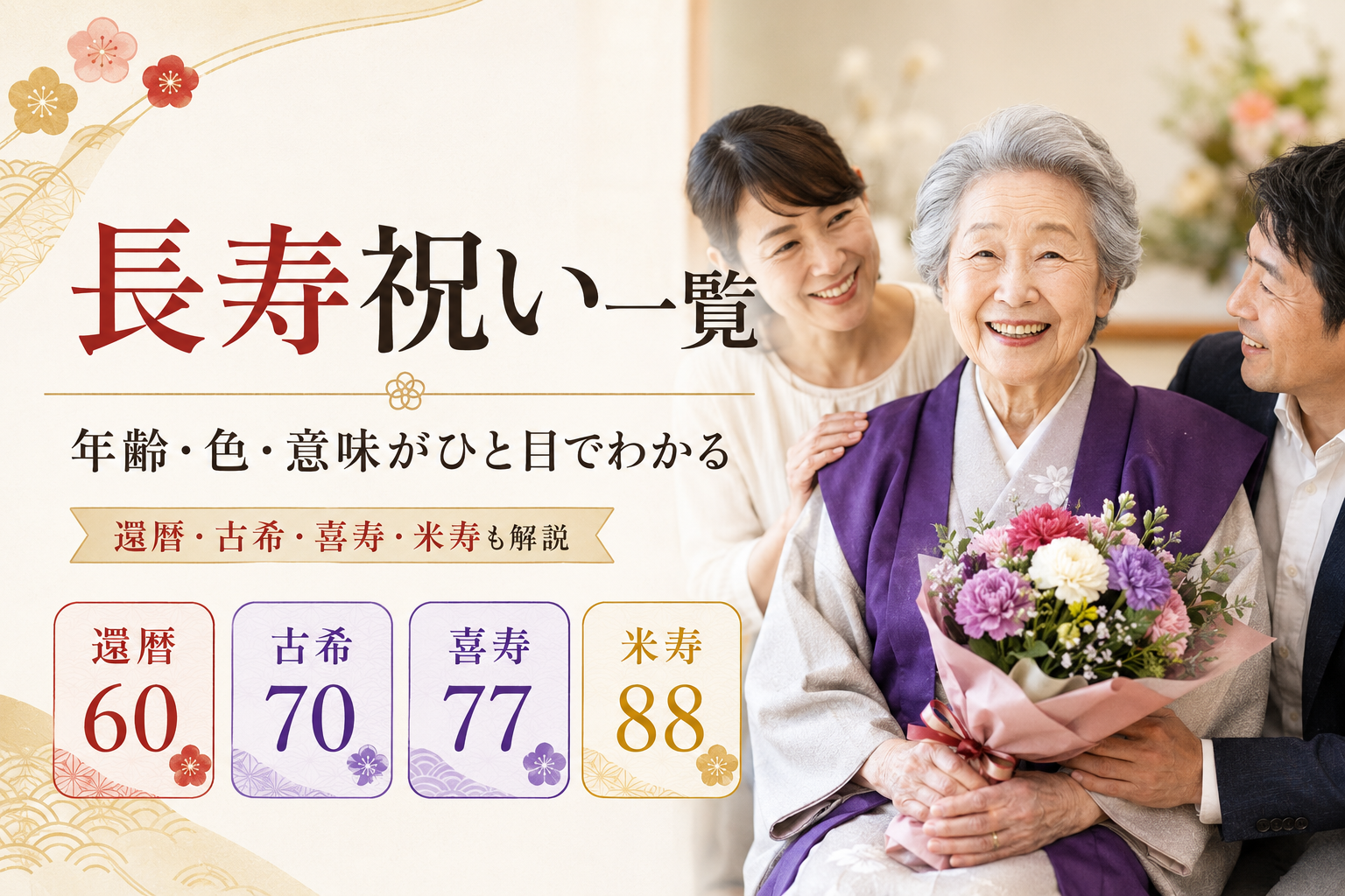 卒寿白吉兆 長寿祝い一覧｜年齢・色・意味・読み方・贈り物マナーをわかりやすく